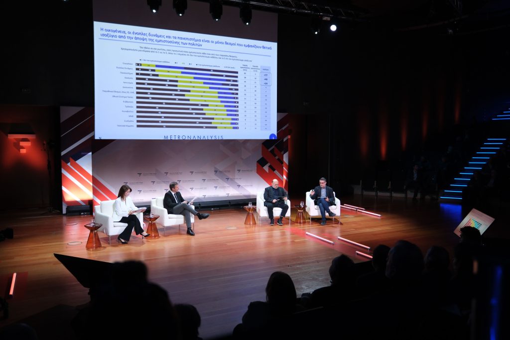 Έρευνα Metron Analysis: Πάνω από 7 στους 10 πιστεύουν ότι υπάρχει συγκάλυψη ευθυνών στα Τέμπη και στις υποκλοπές